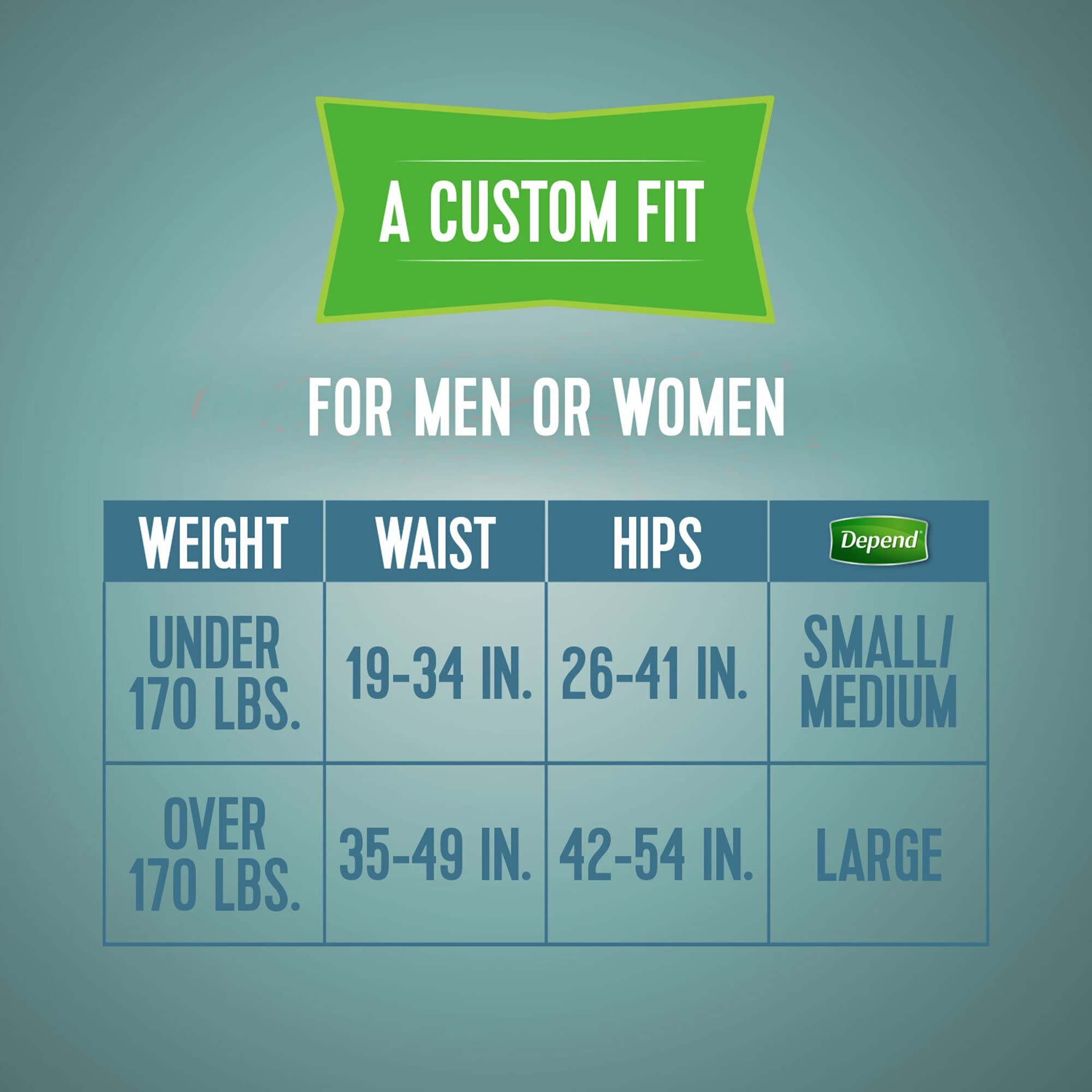 Discreet under clothing appearance for Depend Protection with Tabs.