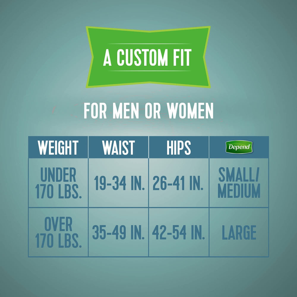Discreet under clothing appearance for Depend Protection with Tabs.