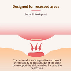 DERAYMI convex ostomy bag with secure closure seal to prevent accidental opening.