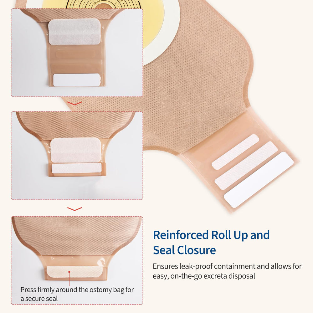 DERAYMI extended non-woven ring enhances adhesion and leak protection.