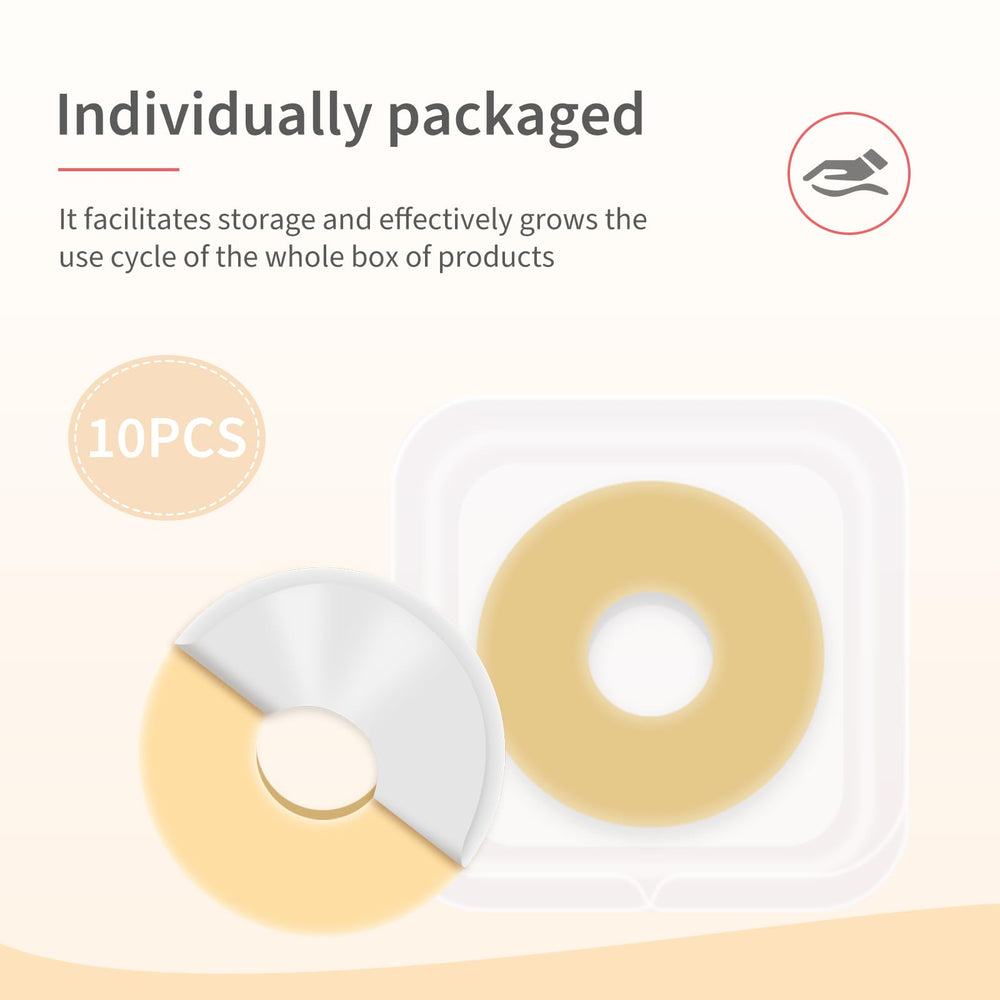 DERAYMI hydrocolloid material close-up emphasizes soft, durable protective performance.