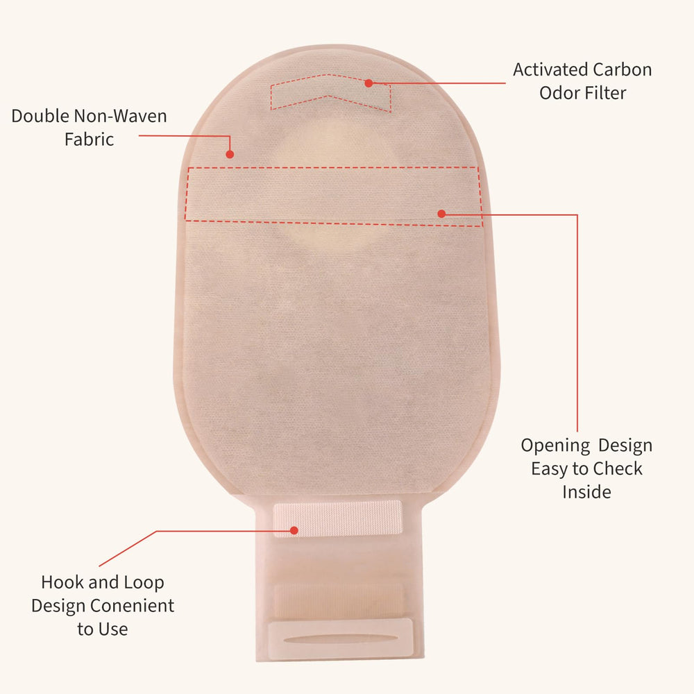 DERAYMI activated carbon and EVOH film reduce odors inside the bag