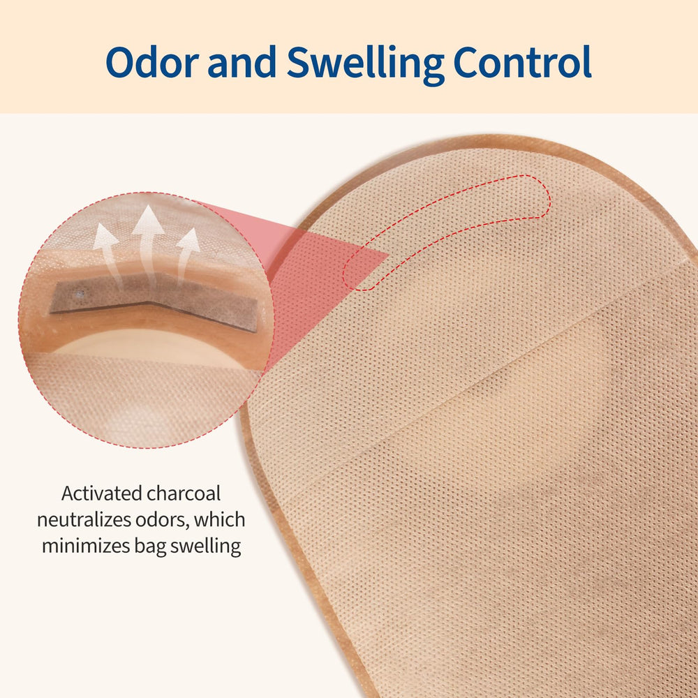 DERAYMI soft double-sided fabric layer reduces rustle and chafing.