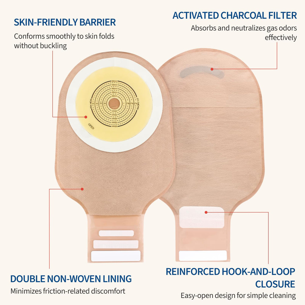 DERAYMI stoma care kit included for easy cut-to-fit customization.