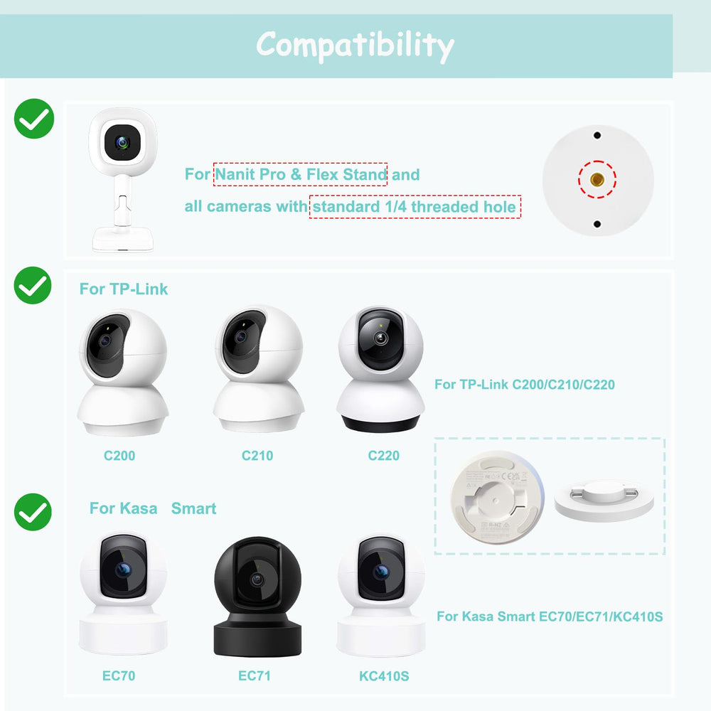 Derebir Kasa EC70/EC71/KC410S mount enables flexible positioning on furniture.
