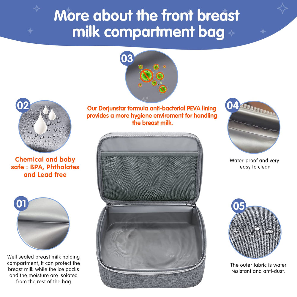 Derjunstar cooler compartment keeps milk fresh during commutes and daycare visits.