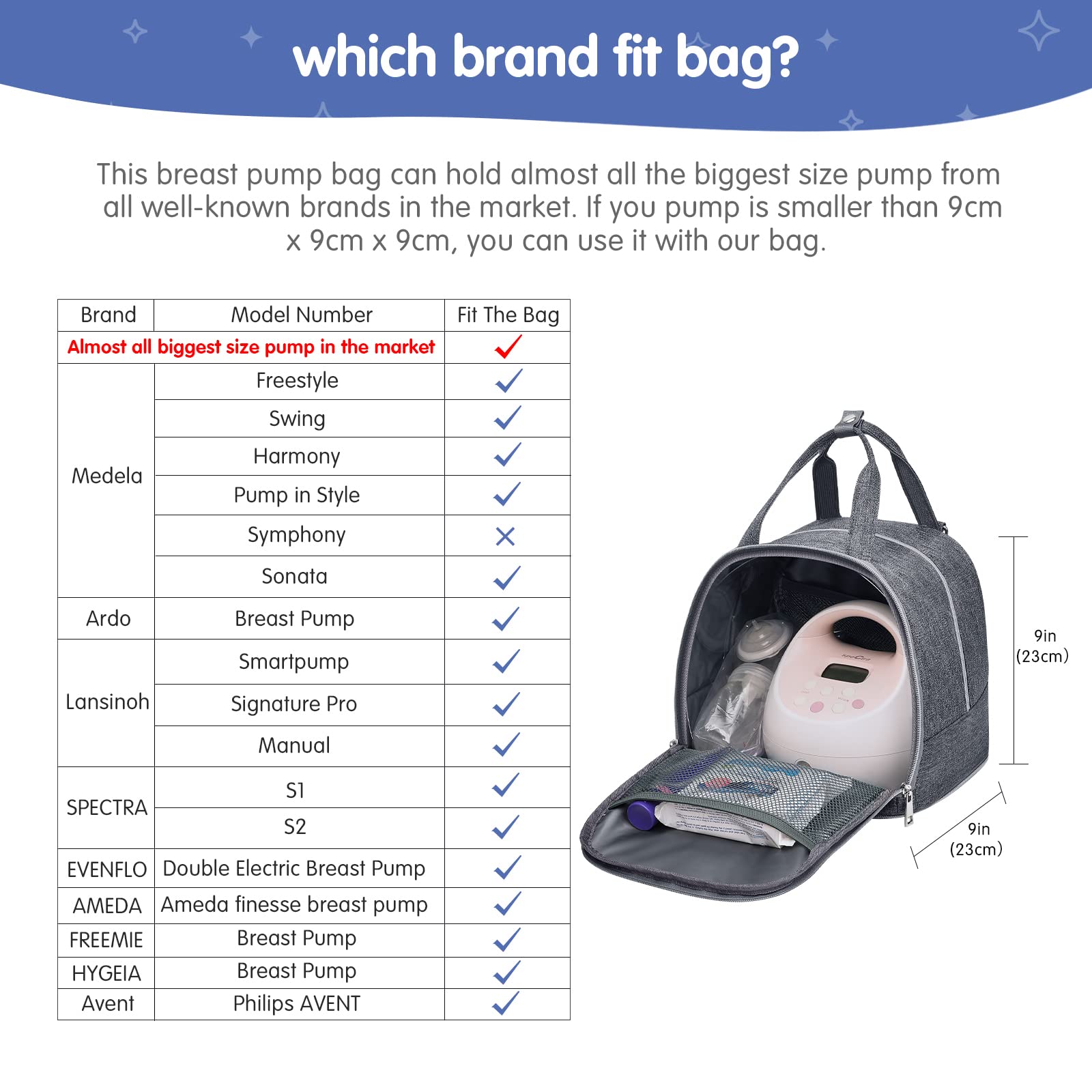 Derjunstar bag shows multiple carry options for hands-free travel.