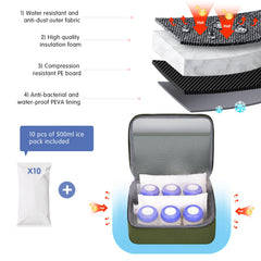 DERJUNSTAR Derbiedersinn breast pump bag cooler compartment keeps milk cold for hours.