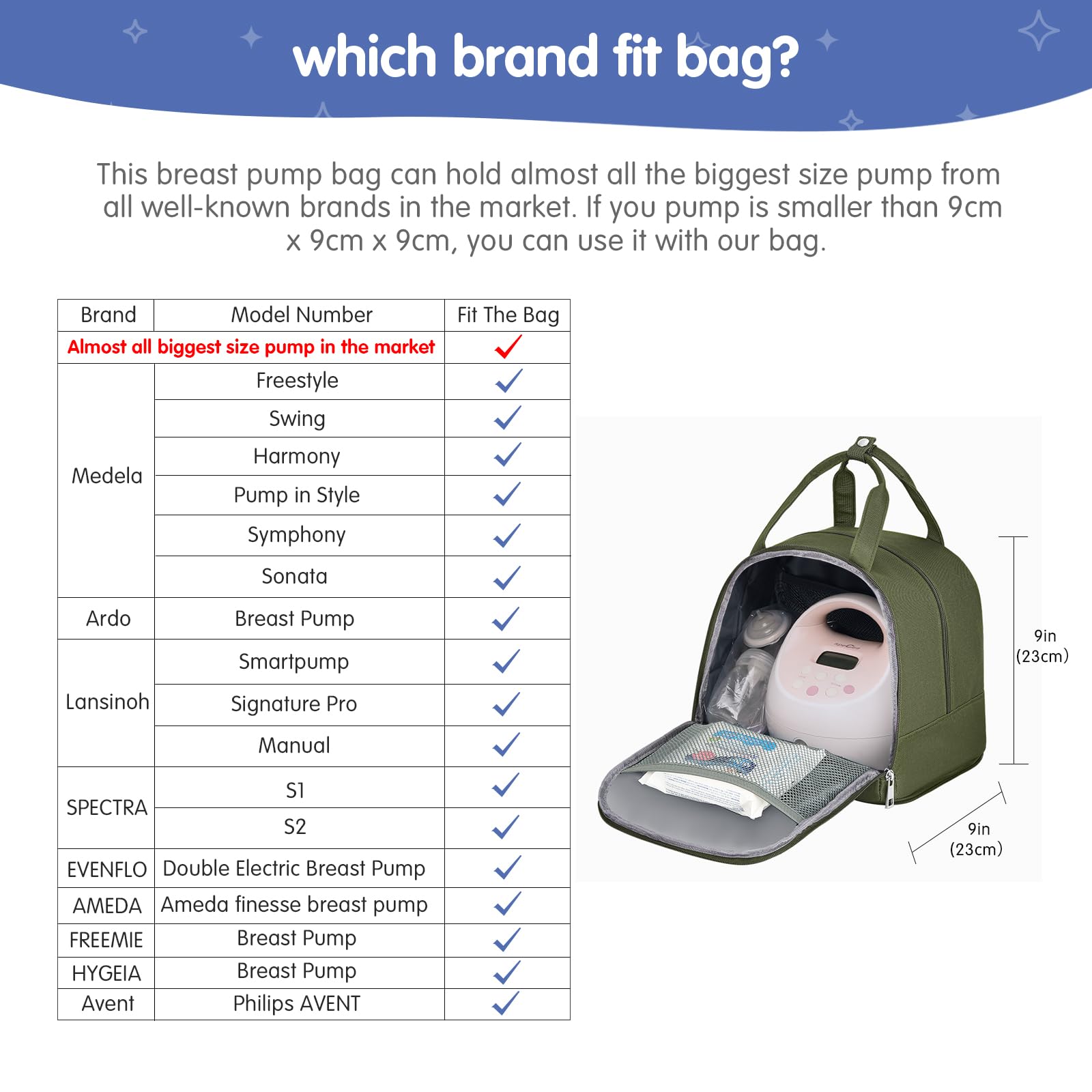 DERJUNSTAR Derbiedersinn backpack option supports hands-free travel for busy pumping moms.