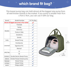 DERJUNSTAR Derbiedersinn backpack option supports hands-free travel for busy pumping moms.