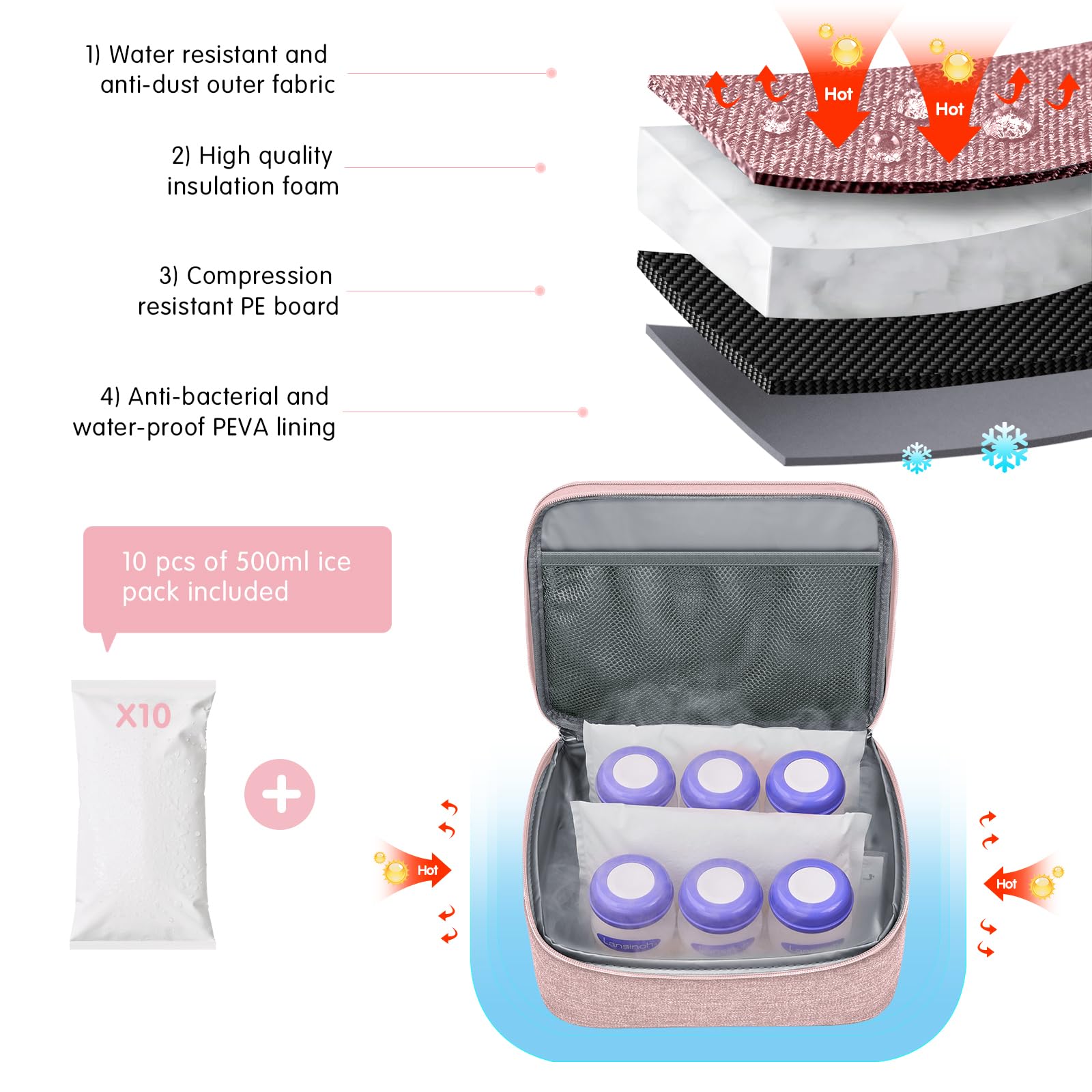Insulated cooler compartment to keep milk cool during travel
