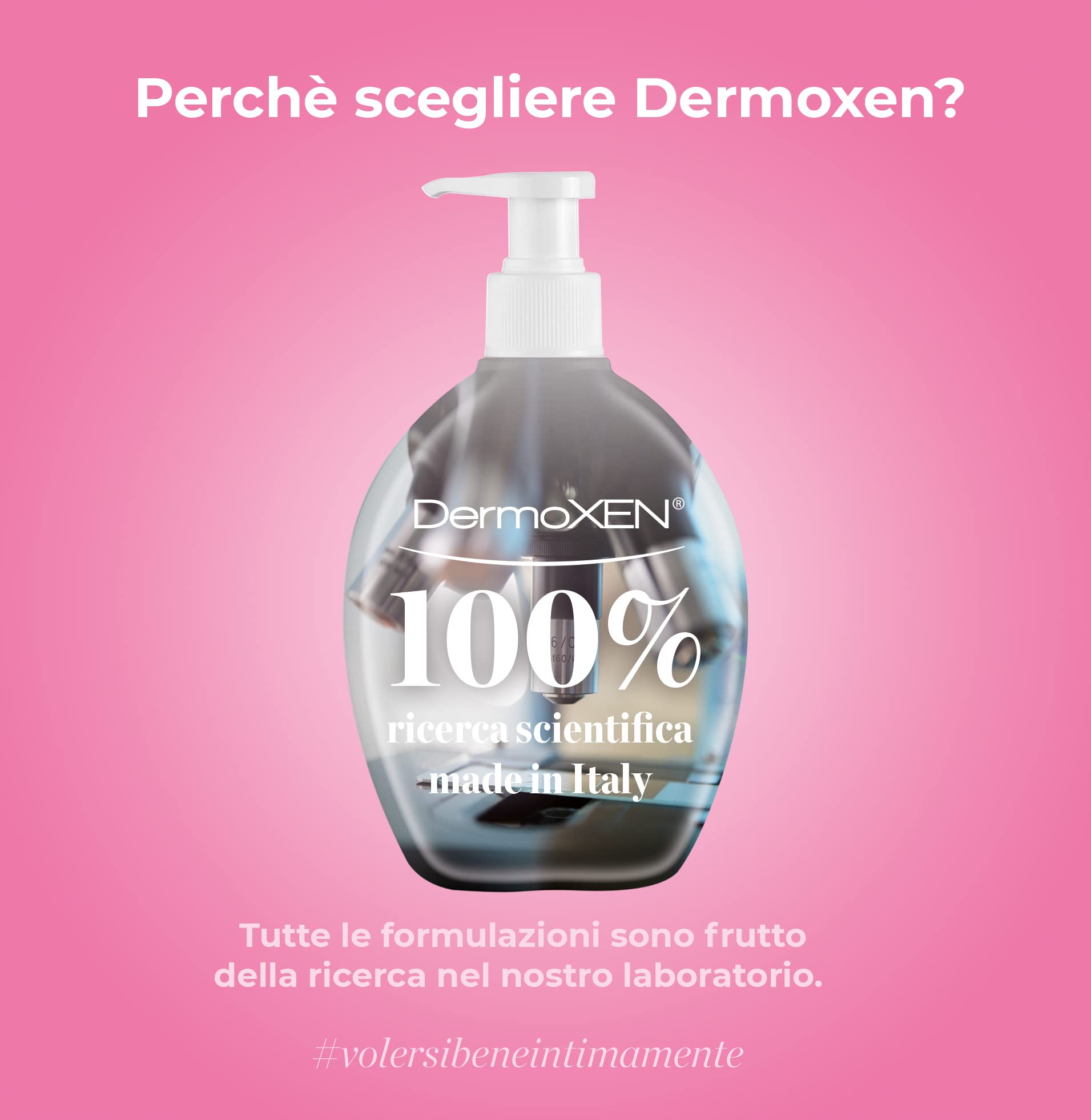 DERMOXEN PRONEEM natural ingredients list emphasizes plant-based care