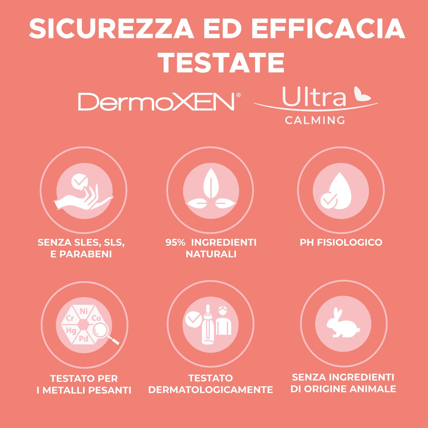 DERMOXEN UltraCalming wash being used in daily routine.