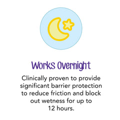 Desitin hypoallergenic paste packaging is ideal for tender baby skin.