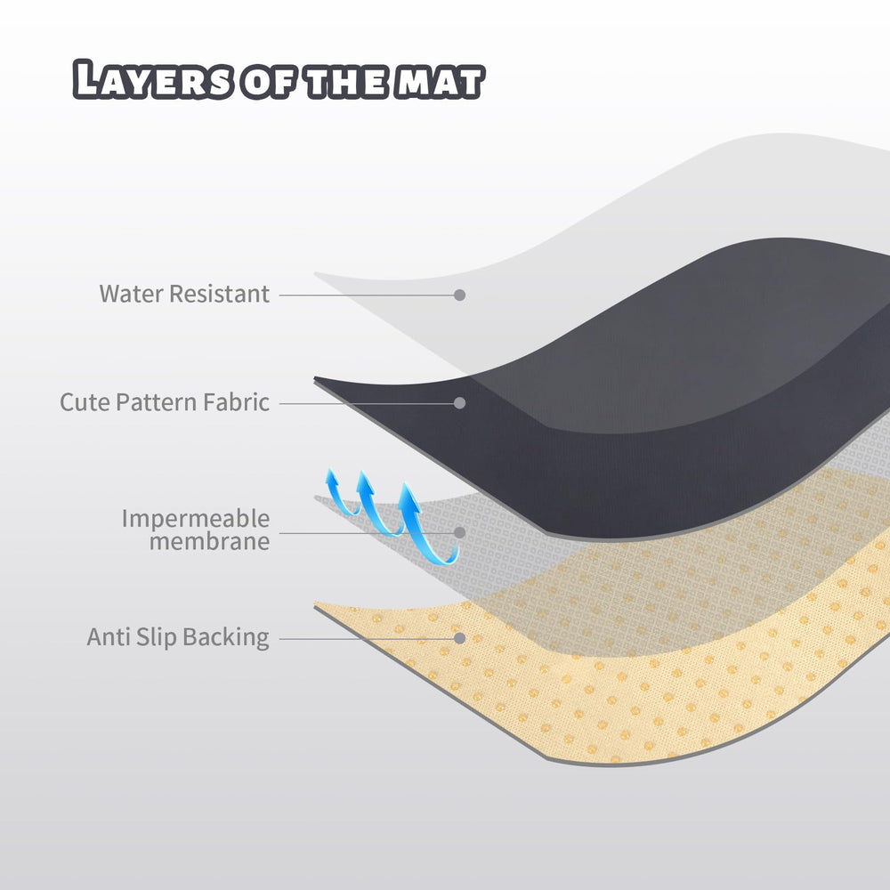DFHY splat mat back with anti-slip dots keeps it in place on wood or carpet
