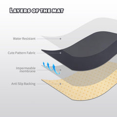 DFHY splat mat back with anti-slip dots keeps it in place on wood or carpet