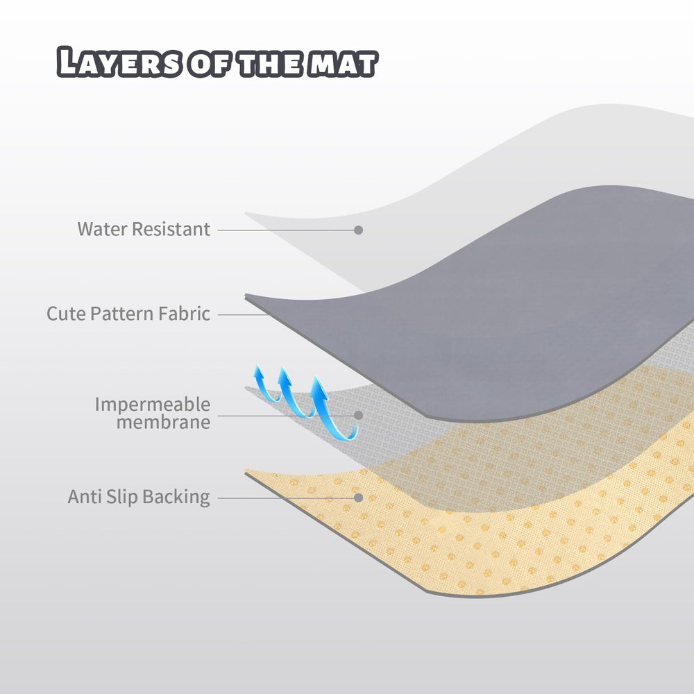 DFHY Splat Mat anti-slip back design prevents mat movement on hardwood floors.
