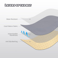 DFHY Splat Mat anti-slip back design prevents mat movement on hardwood floors.