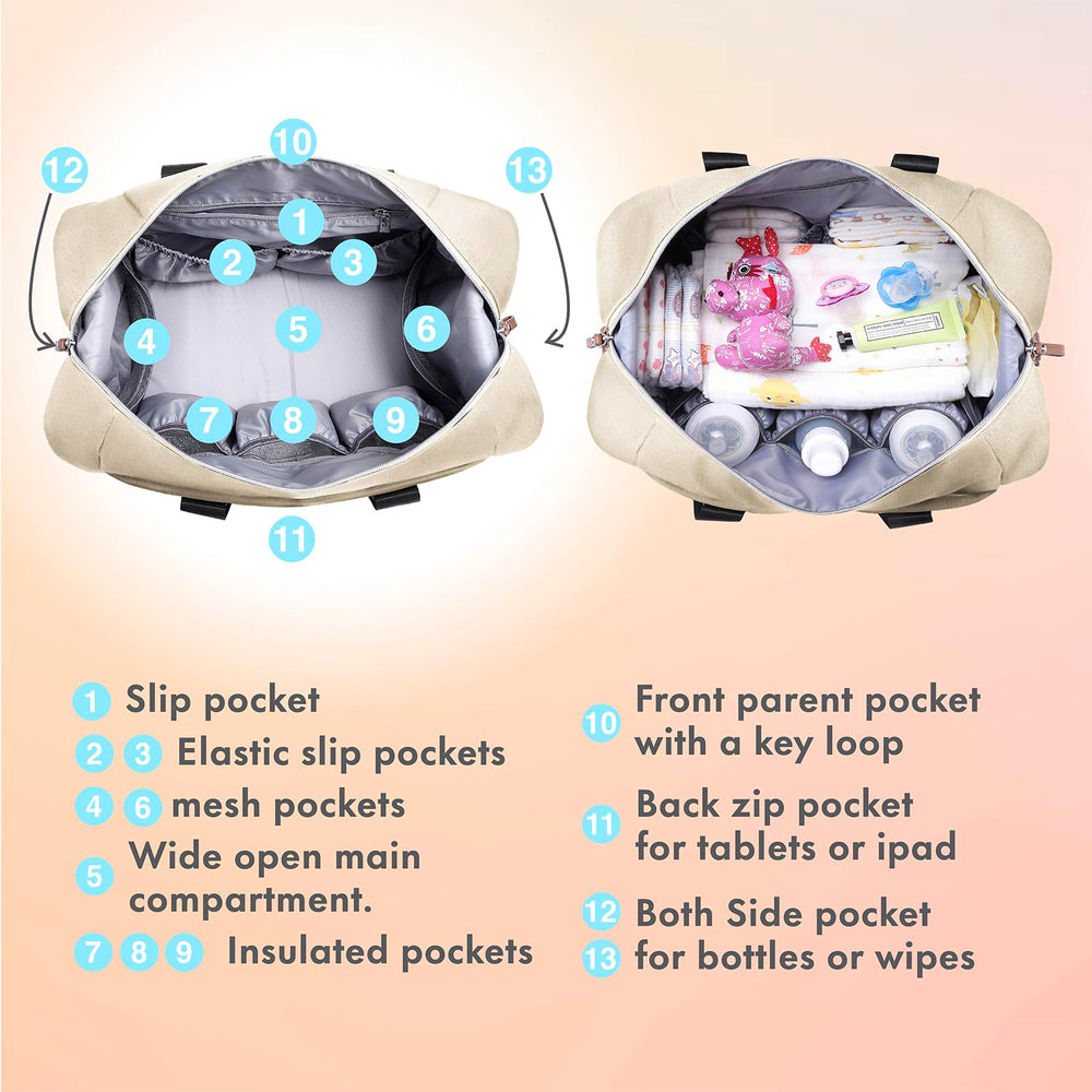 Dikaslon diaper bag tote with insulated pouches to keep bottles at the right temperature