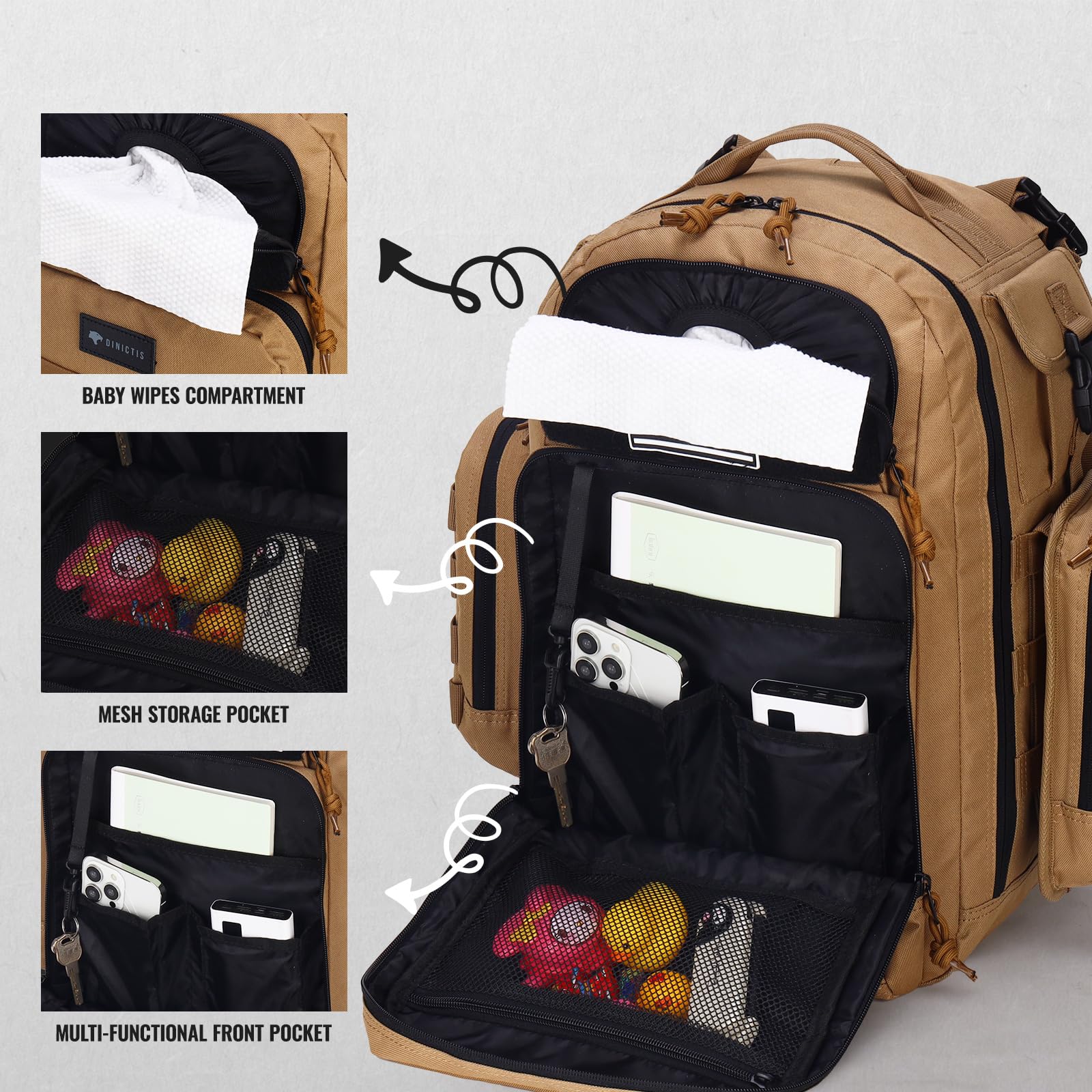 Dinictis Dad Diaper Bag MOLLE webbing for detachable pouches and quick access
