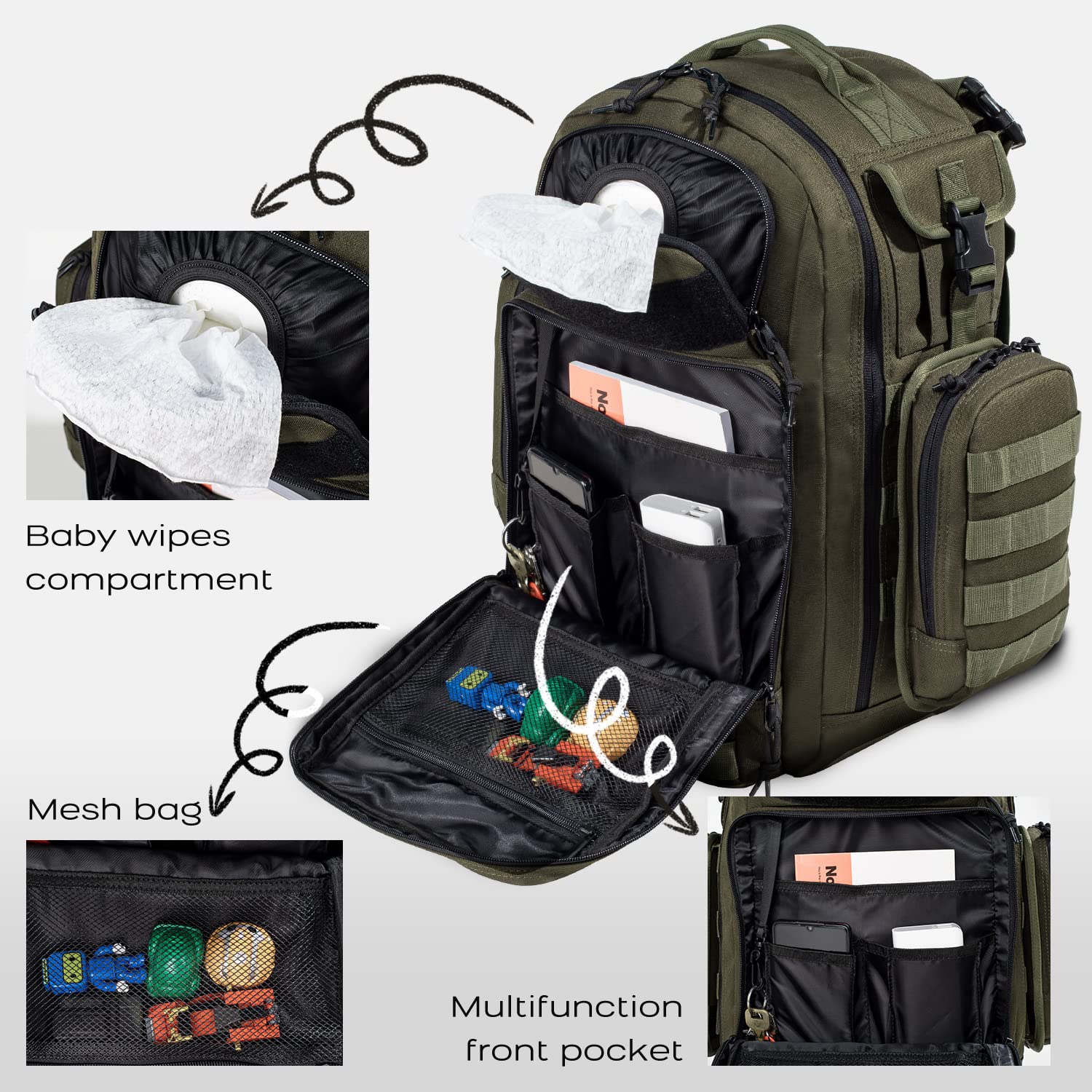 Dinictis dad diaper bag MOLLE webbing for customizable organization