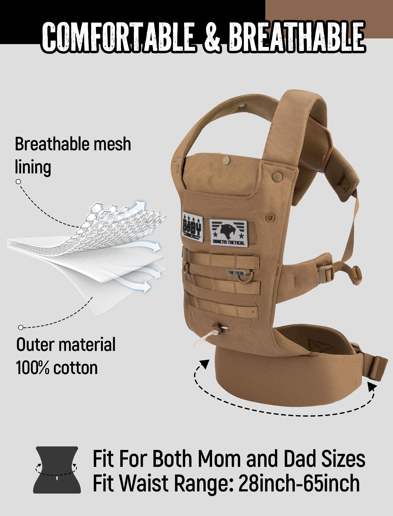 DINICTIS Tactical lumbar carrier leg-padding, leg opening detail reduces friction for delicate skin.