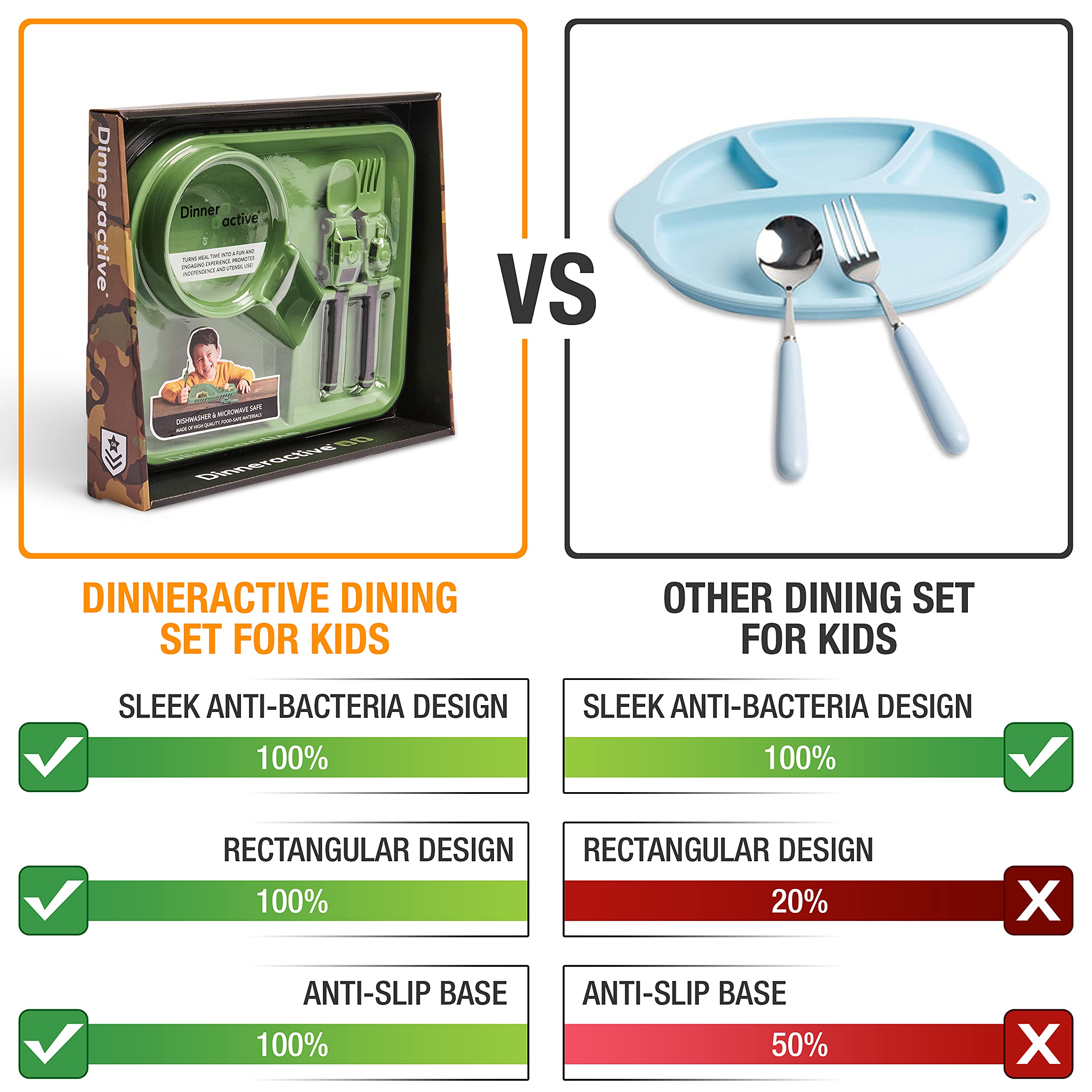 Dinneractive Army Tank Fork for independent and playful eating.