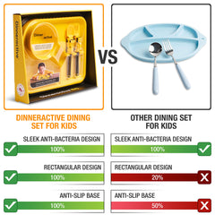 Dinneractive firefighter fork for independent eating and safe grip