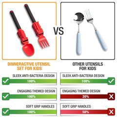Dinneractive tanker truck spoon supports confident self feeding