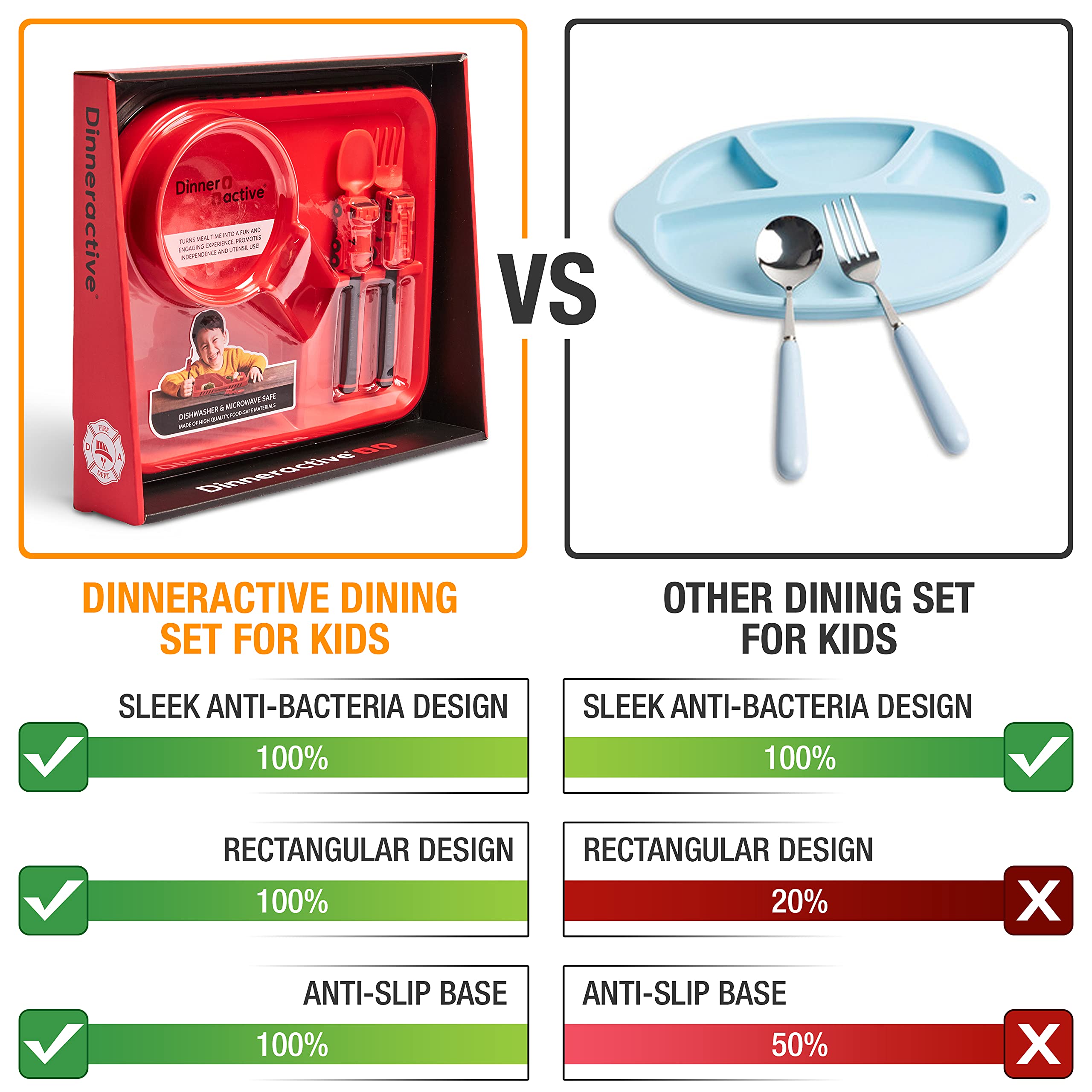 Dinneractive firefighter utensils, spoon and fork, with kid-friendly design for easy grip and control.