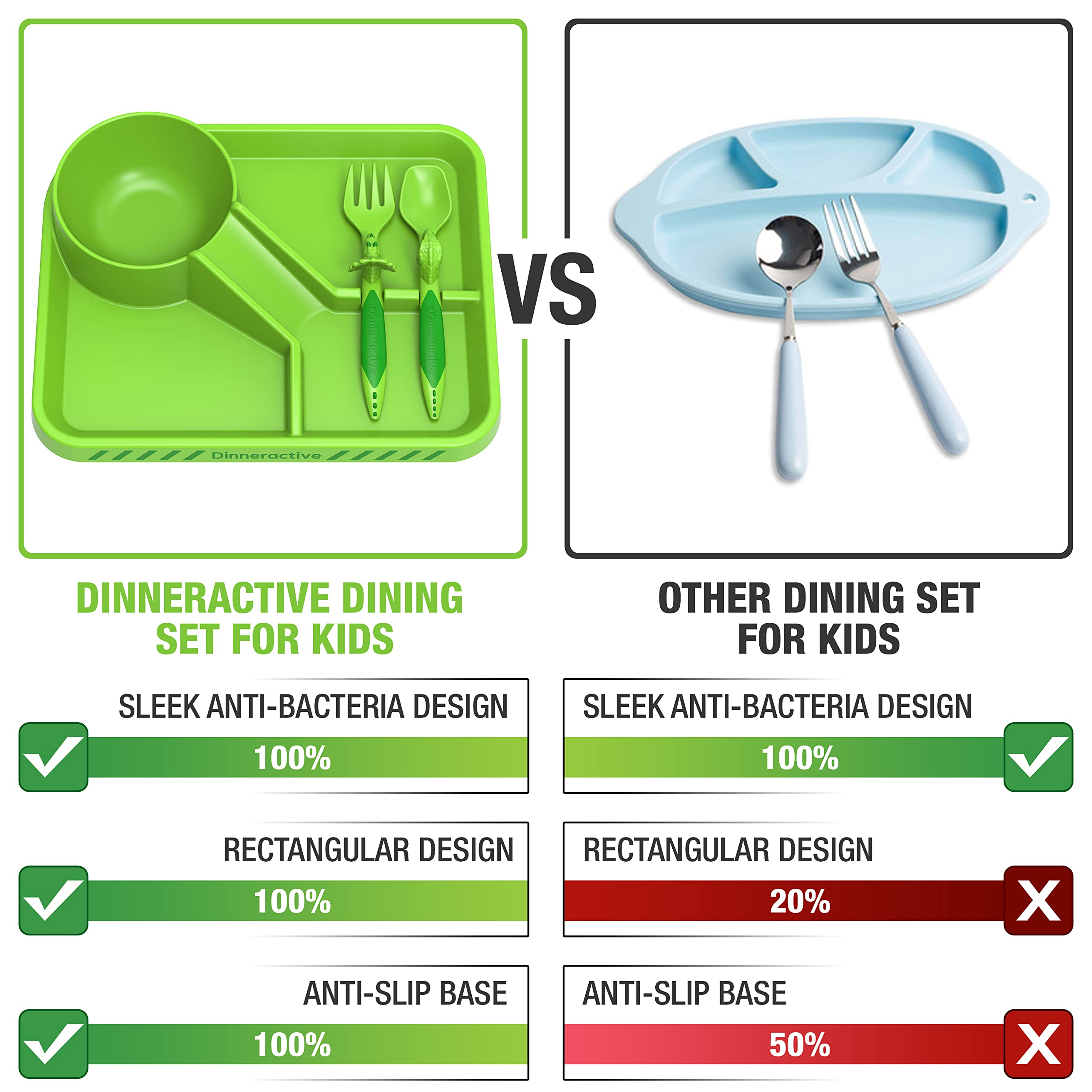Dinneractive Triceratops fork with comfy soft-grip handle