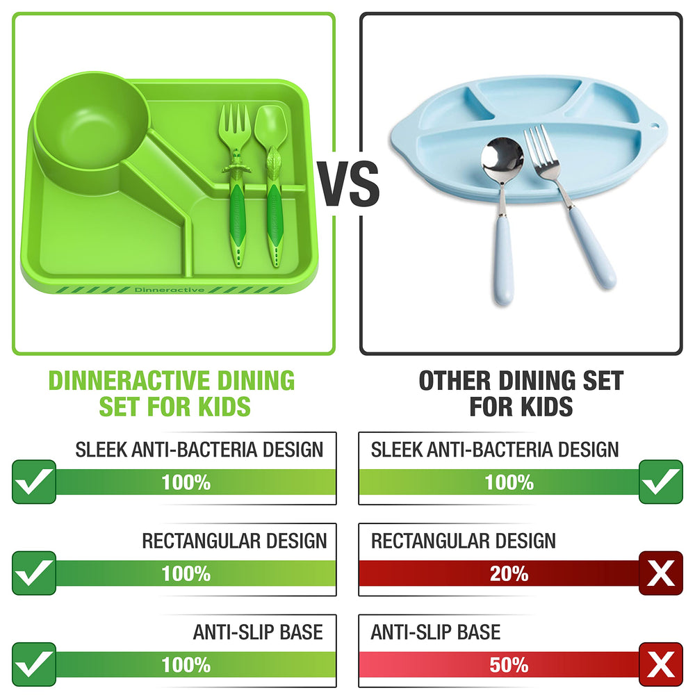 Dinneractive Triceratops fork with comfy soft-grip handle