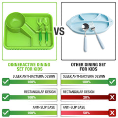 Dinneractive Triceratops fork with comfy soft-grip handle