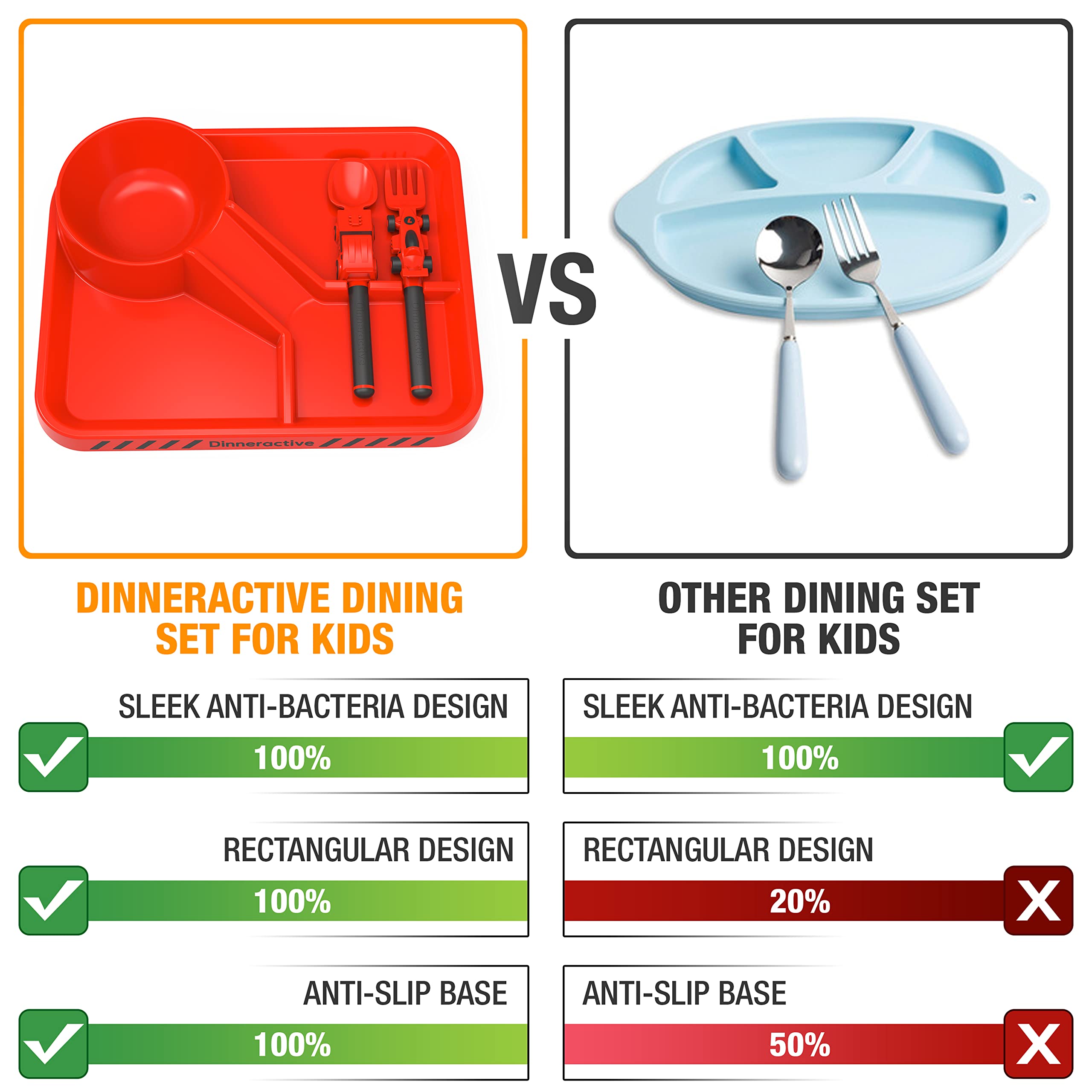 Dinneractive red race car fork with easy grip for toddlers.