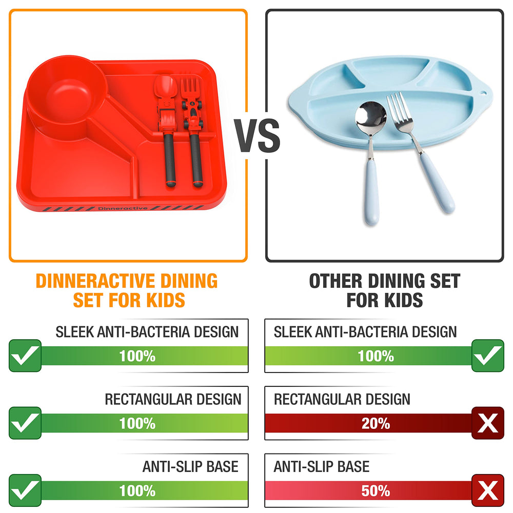 Dinneractive red race car fork with easy grip for toddlers.