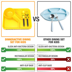 Dinneractive race car utensils help kids practice independent eating.