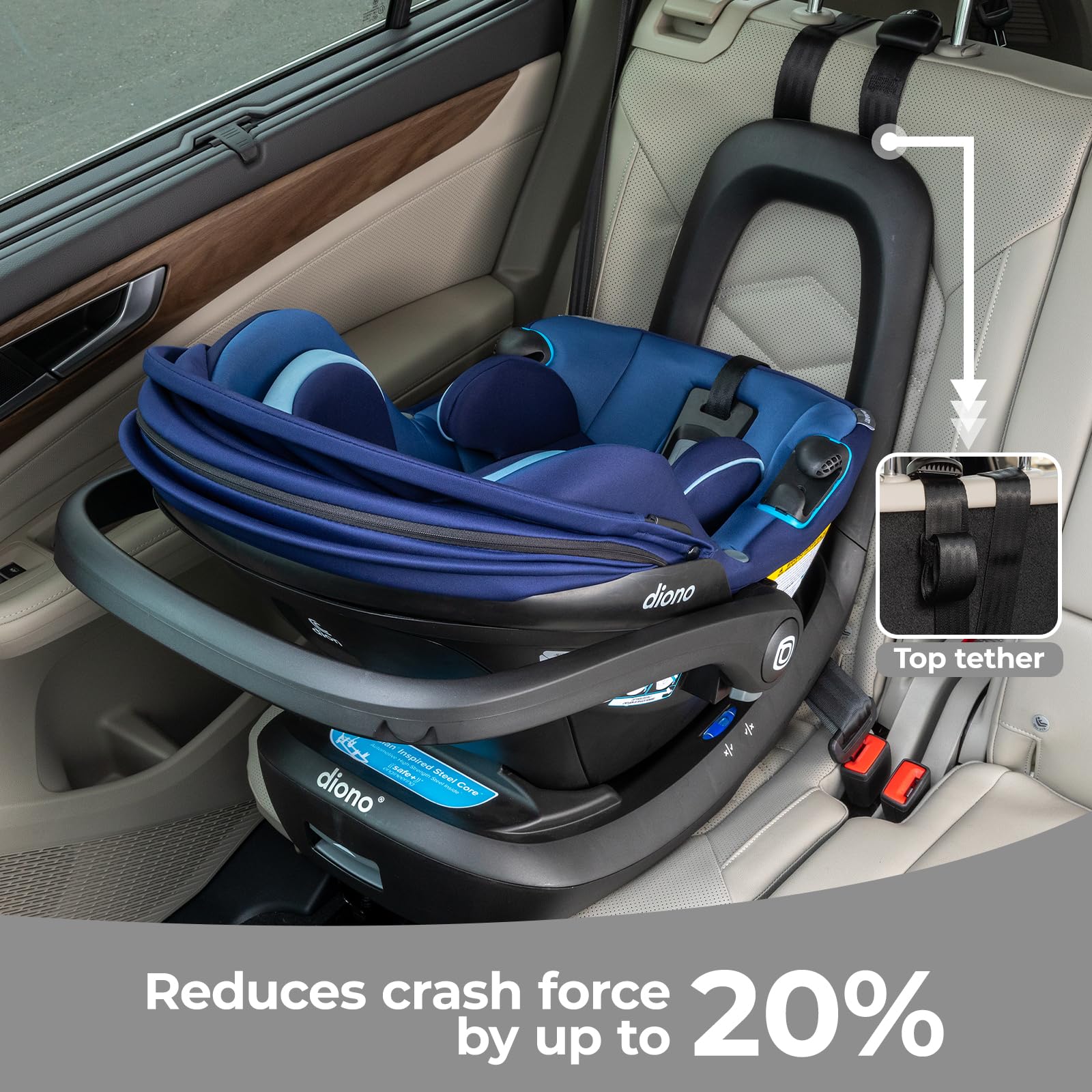 Diono LiteClik30 RXT UPF 50+ hood extended for sun protection