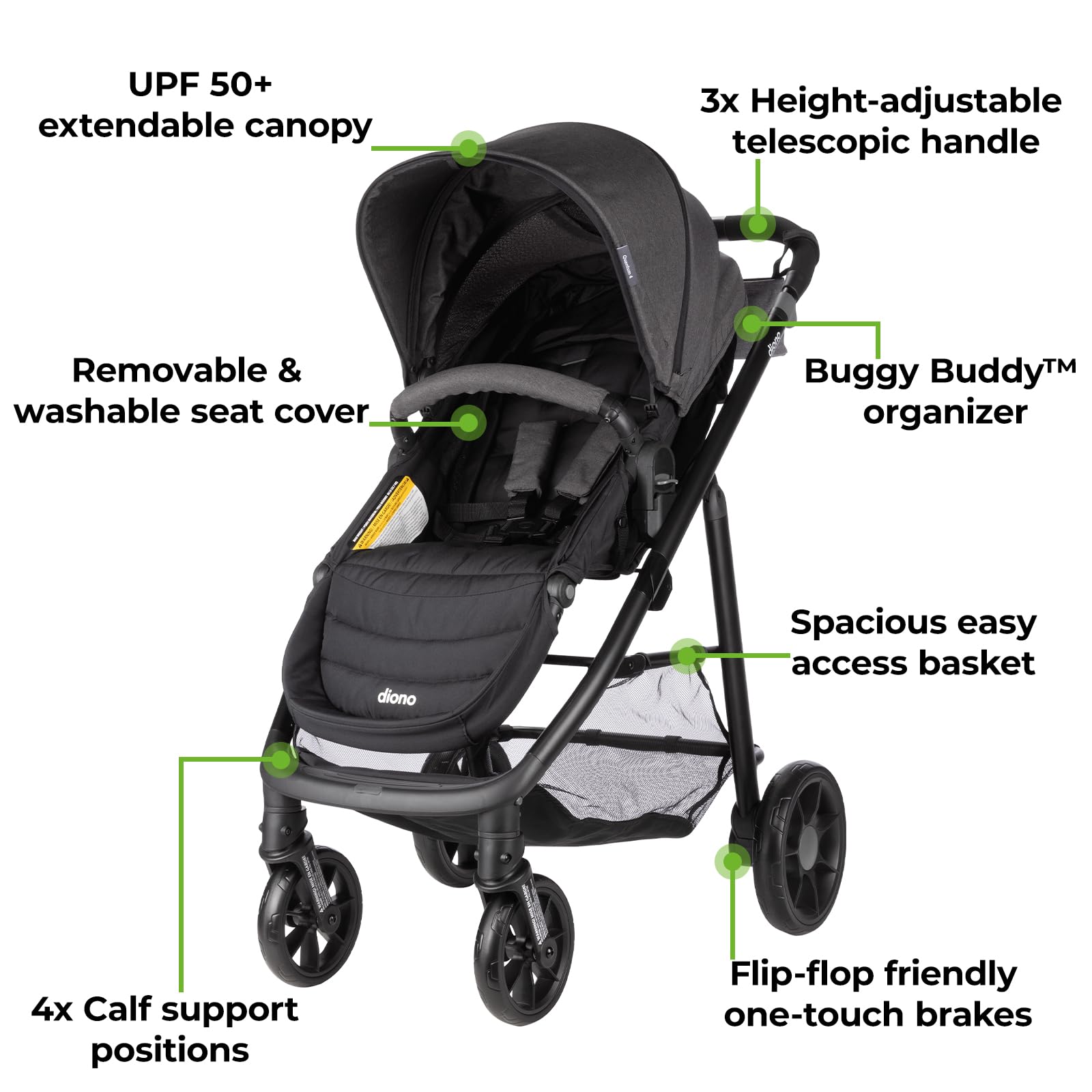 Diono Quantum4 adjustable handle with three positions for ergonomic handling.