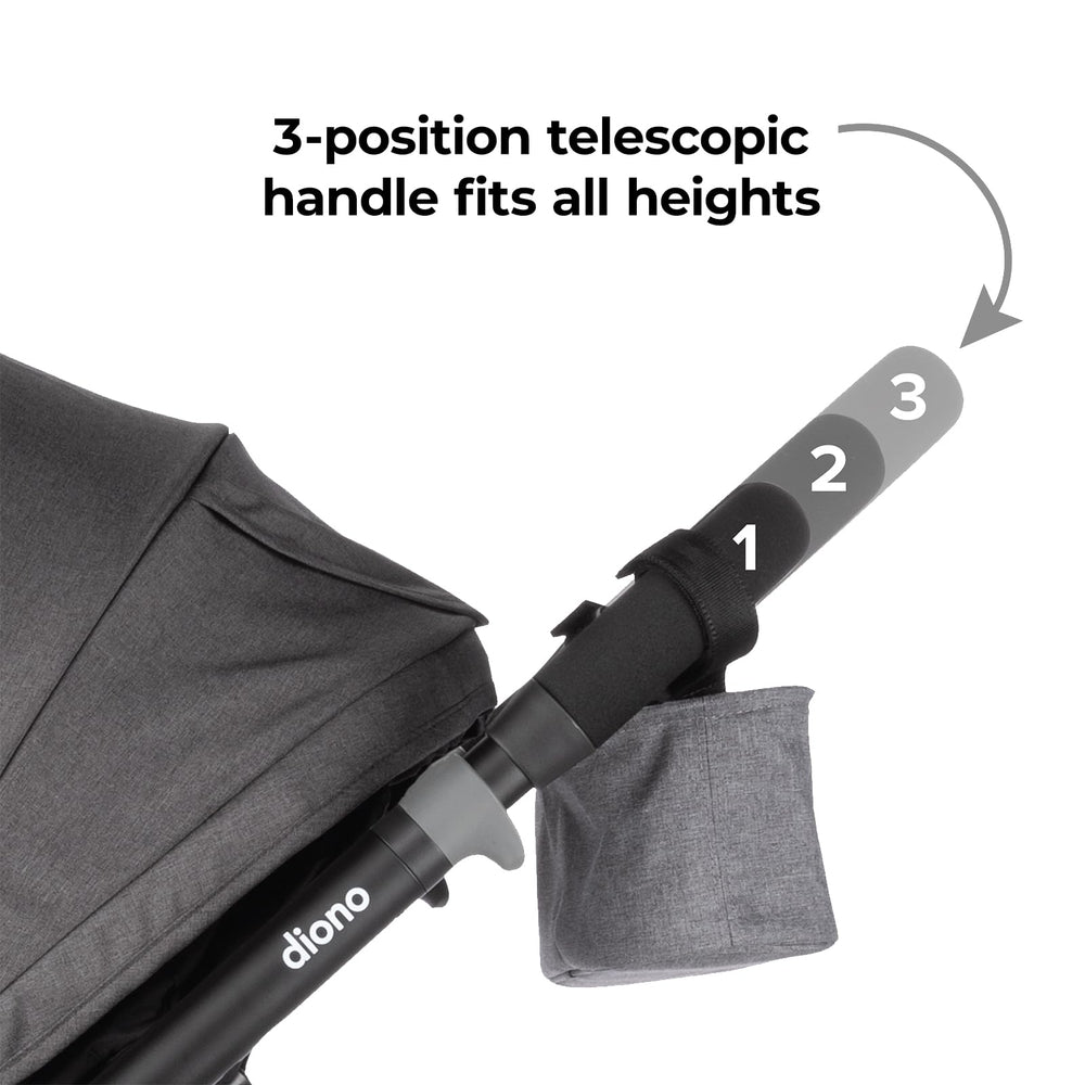 Diono Quantum4 all-wheel suspension smooths bumps for comfortable rides.