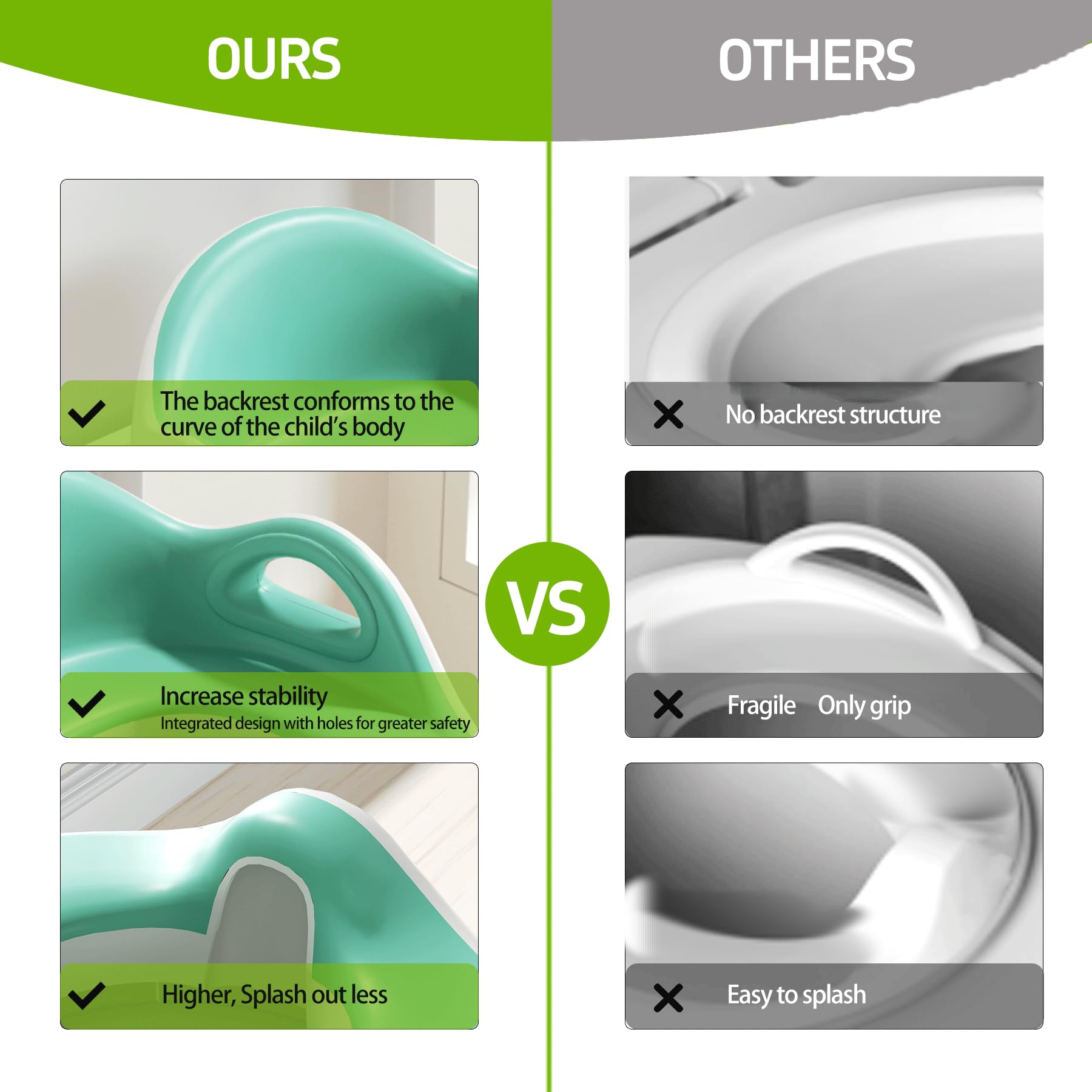 Dlafukids potty seat travel-friendly design fits in bags for on-the-go training.