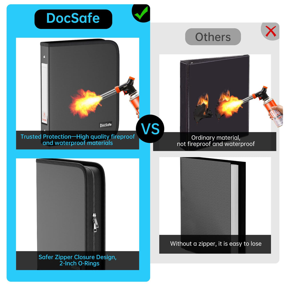 DocSafe 400-photo capacity 4x6 album for organized event memories