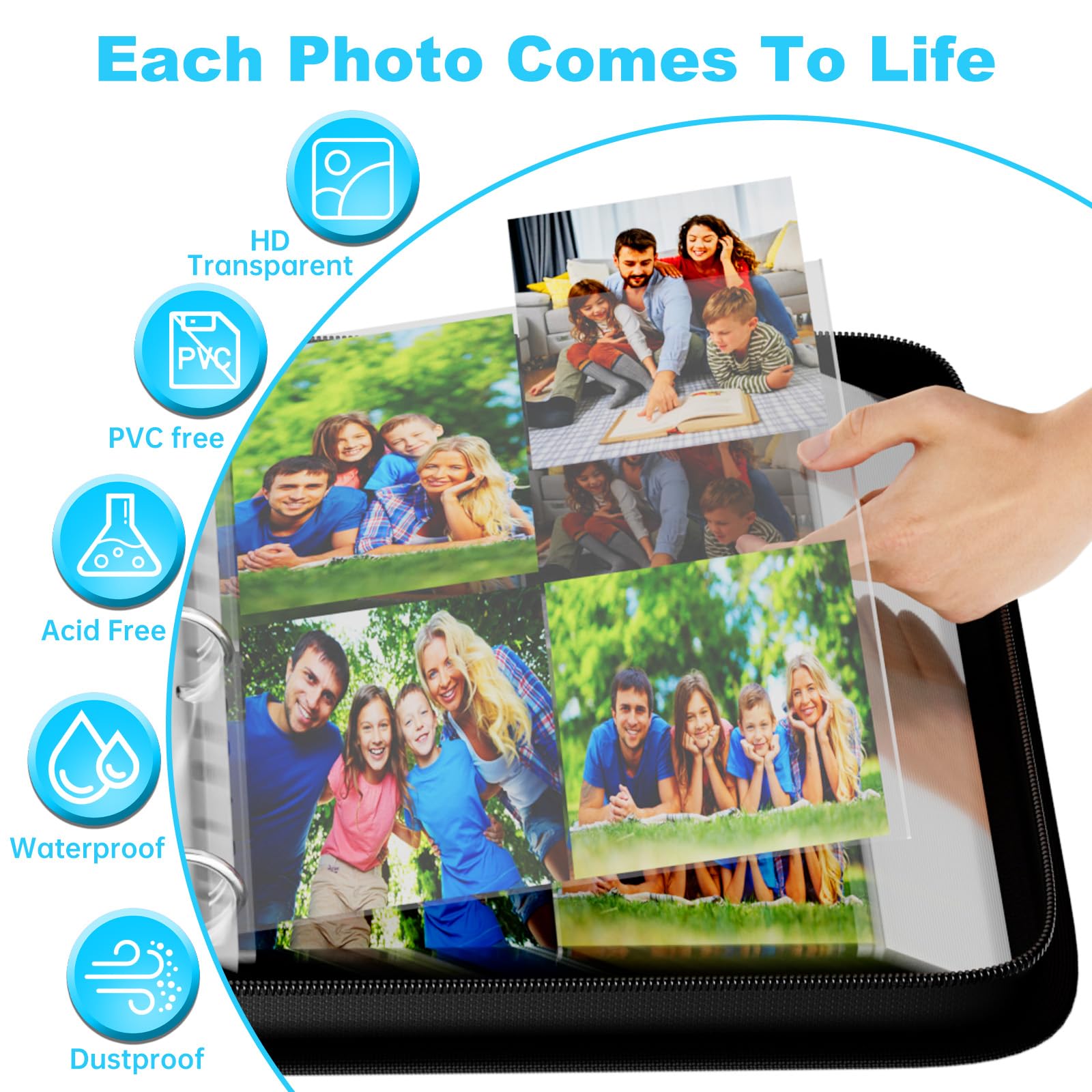 DocSafe large-capacity binder suits travel, weddings, and family memories