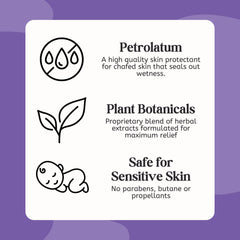 Doctor Butler's formula is paraben-free, dye-free, fragrance-free, and propellant-free.