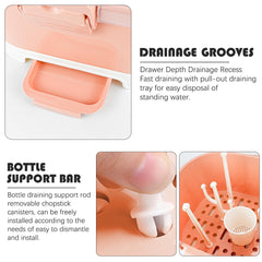 DOERDO DD transparent drainage tray for quick cleanup after drying
