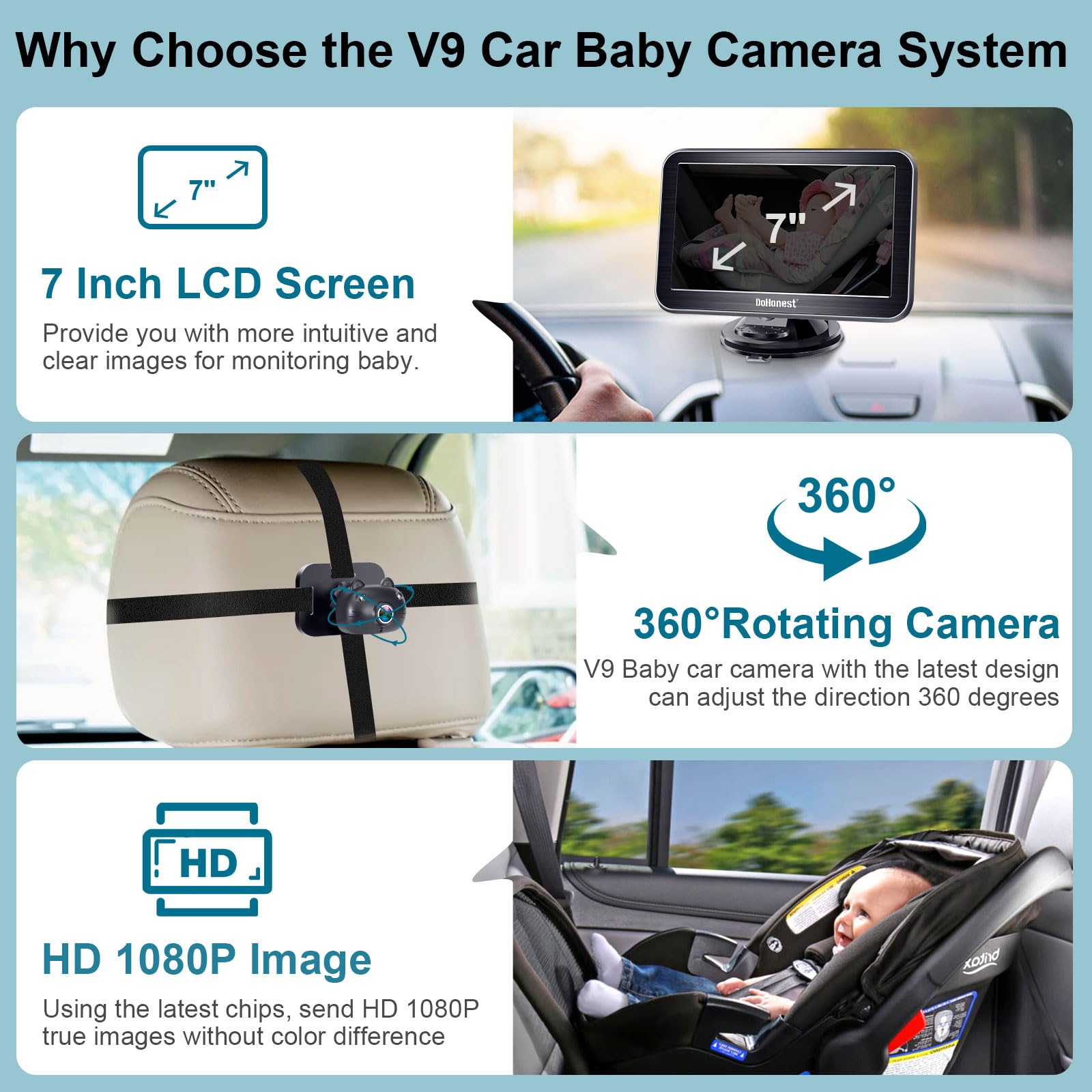 DoHonest 360-degree rotating camera offers flexible rear-view angles for better supervision.