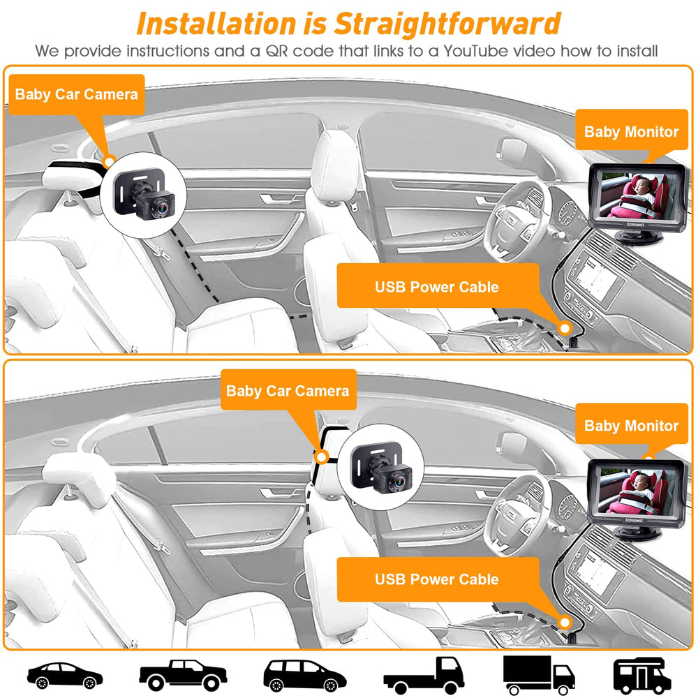 DoHonest anti-glare display ensures clear daytime viewing in bright sun.