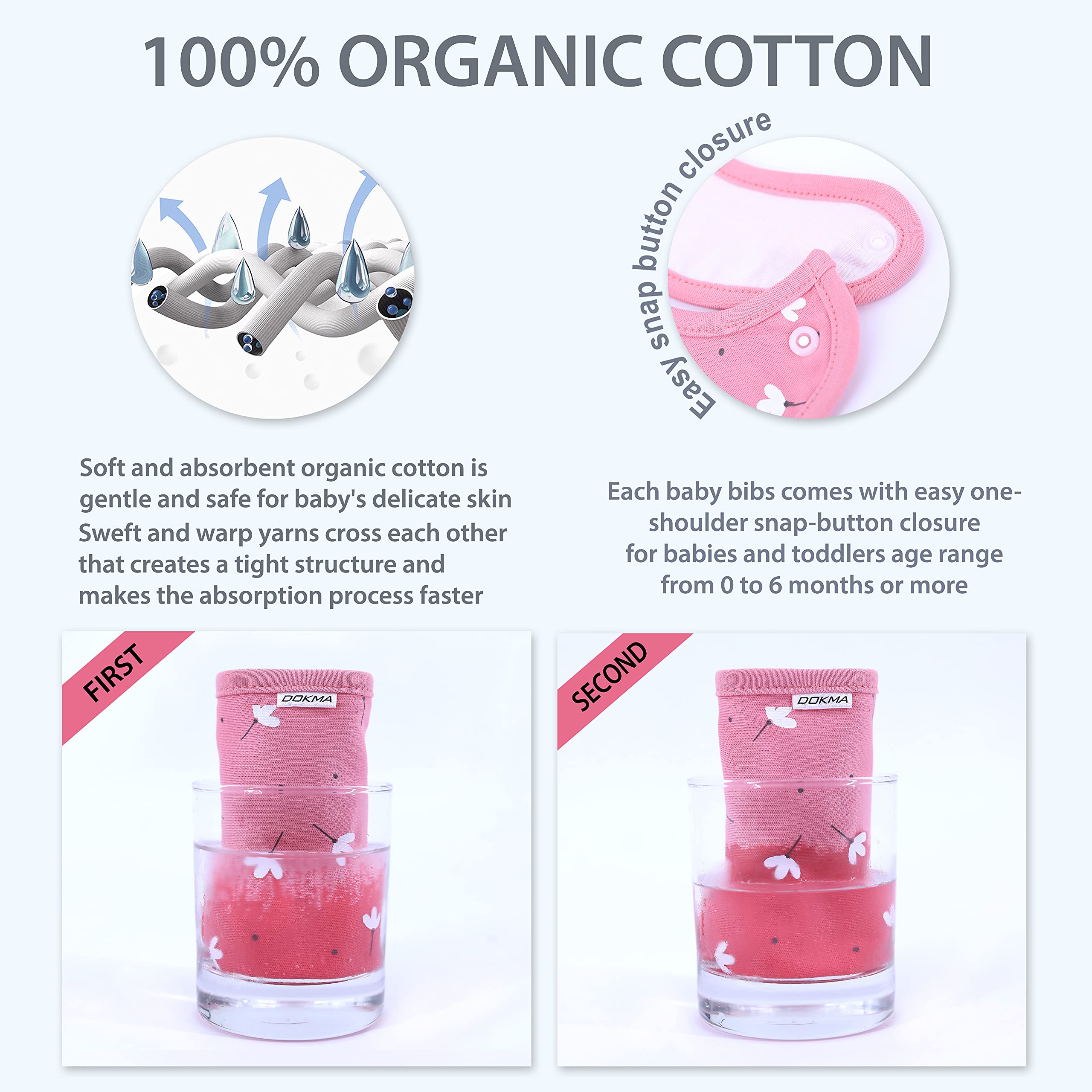DOKMA bib dual-layer absorbent design for better mess absorption.