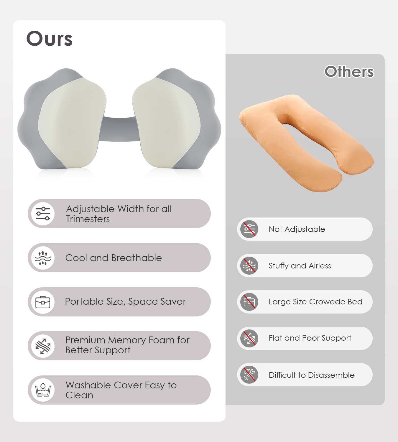 DONAMA memory foam pregnancy pillow with travel bag for on-the-go relief.