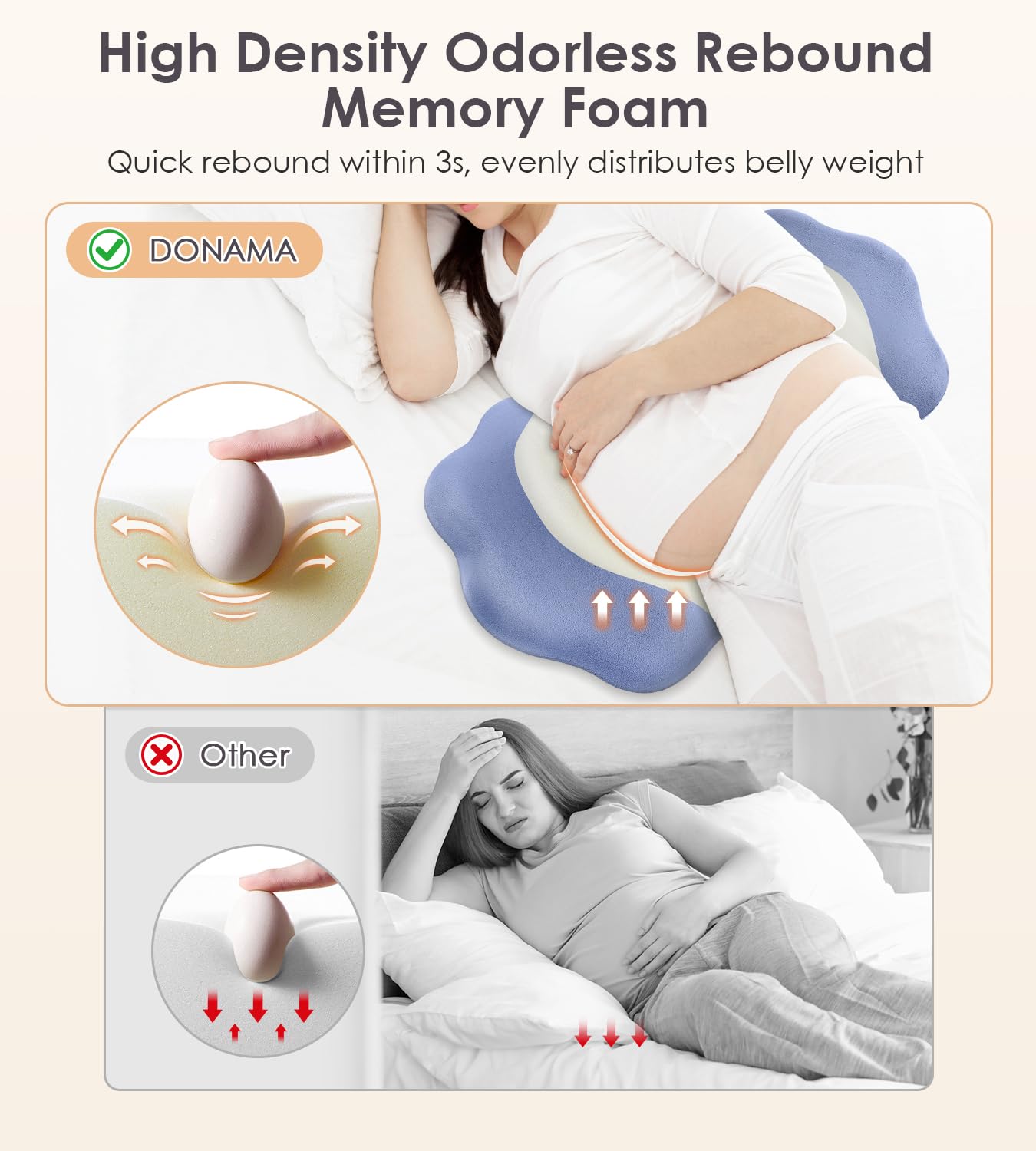 Donama OEKO-TEX fabric ensures sweat-free nights and safety