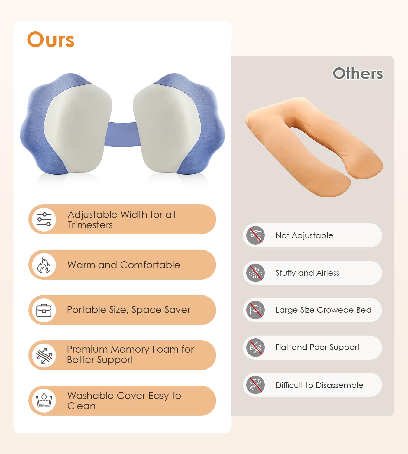 Donama portable pillow fits bed, couch, or car for on-the-go relief